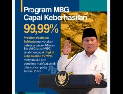 OMON OMON 99,99 PERSEN